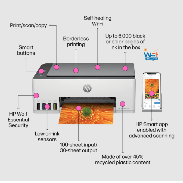 HP Smart Tank 5103 All-in-One Printer Thumbnail 7