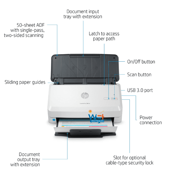 HP ScanJet Pro 2000 s2 Sheet-feed Scanner Thumbnail 5