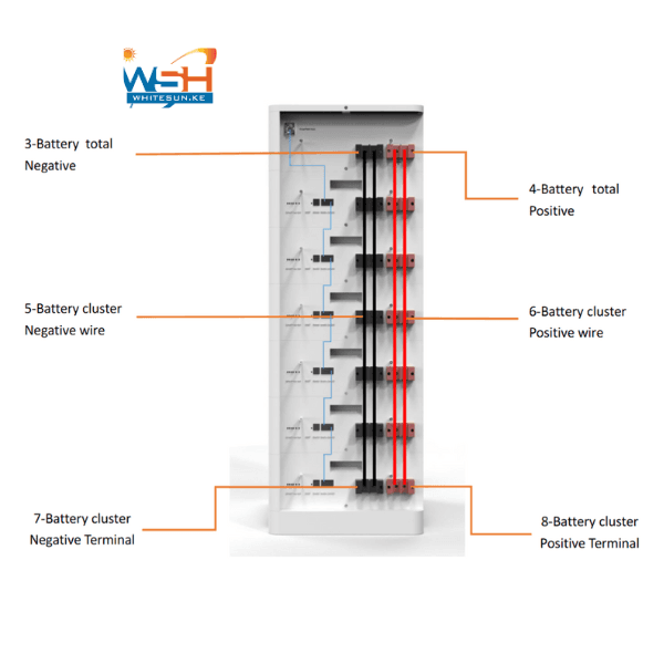 Solar Energy Storage Battery Stackable 20Kwh 25Kwh 30Kwh 35Kwh Thumbnail 6