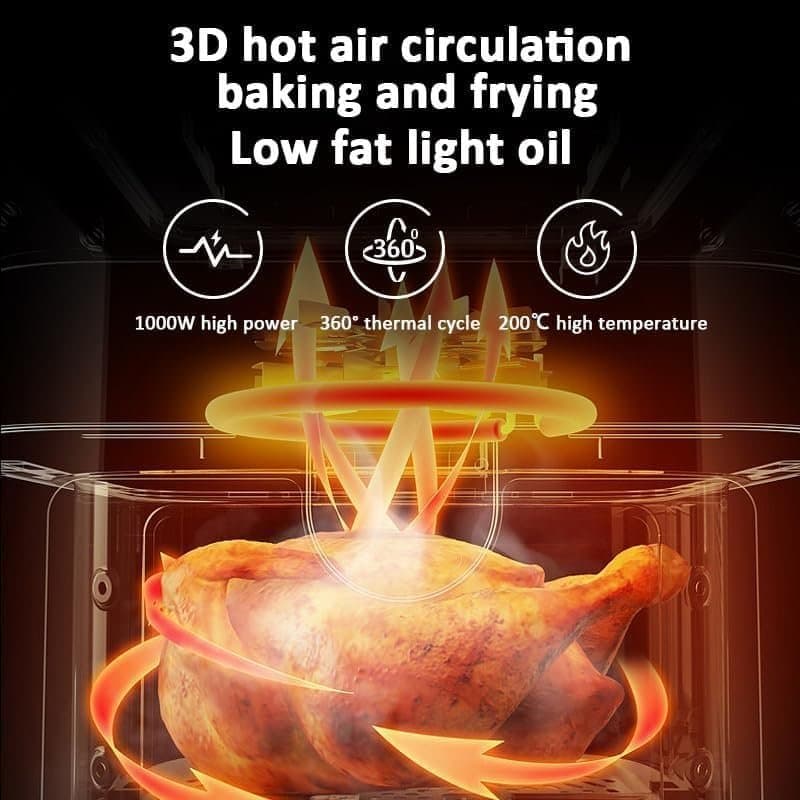 Digital Air Fryer Thumbnail 3