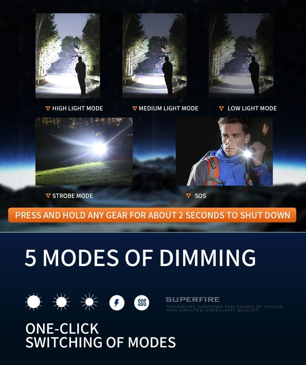 SUPERFIRE G19-S Magnetic Rechargeable Flashlight Thumbnail 9