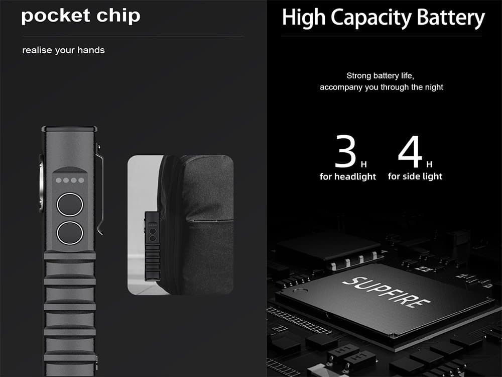 SUPERFIRE G20 High-end Flat Flashlights