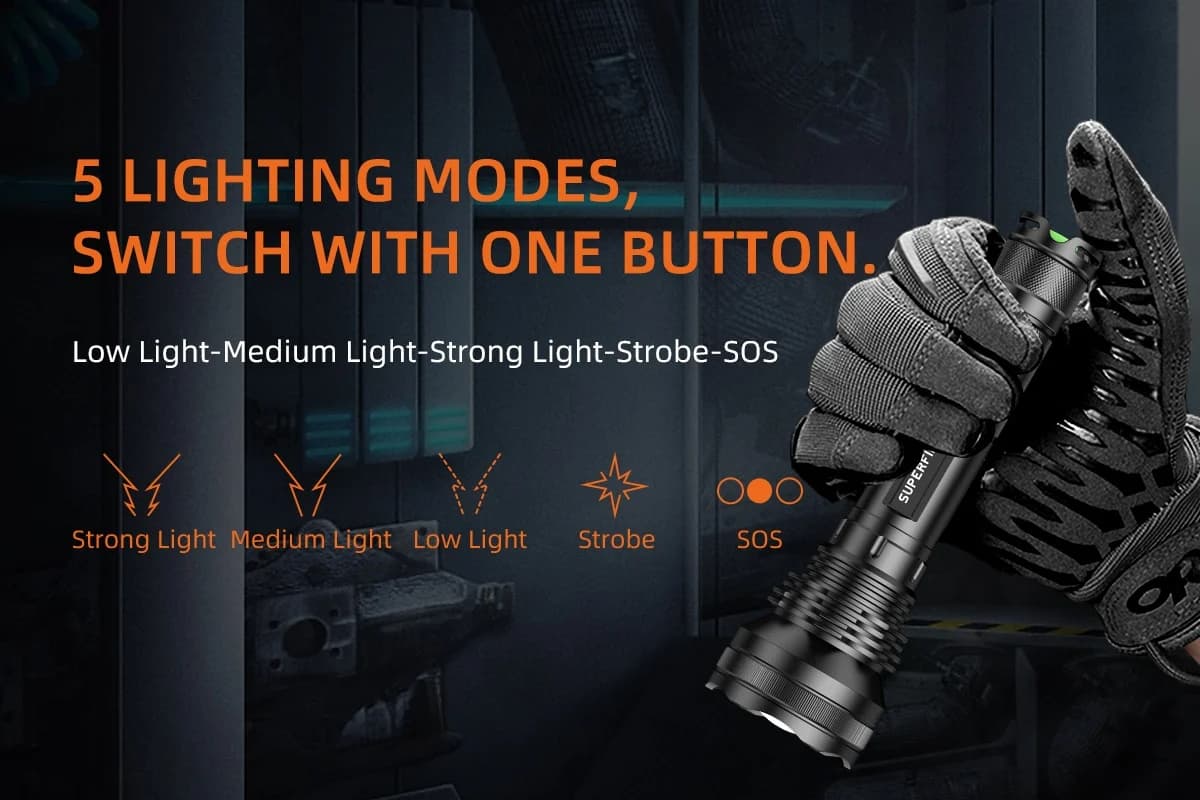 SUPERFIRE L3-P90 Zoomable Flashlight Thumbnail 5