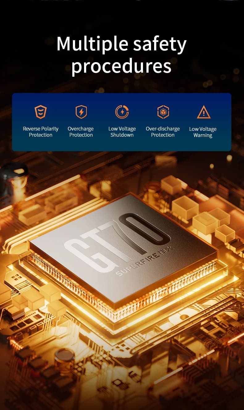 SUPERFIRE GT70 36W High-Power LED Flashlight Thumbnail 10