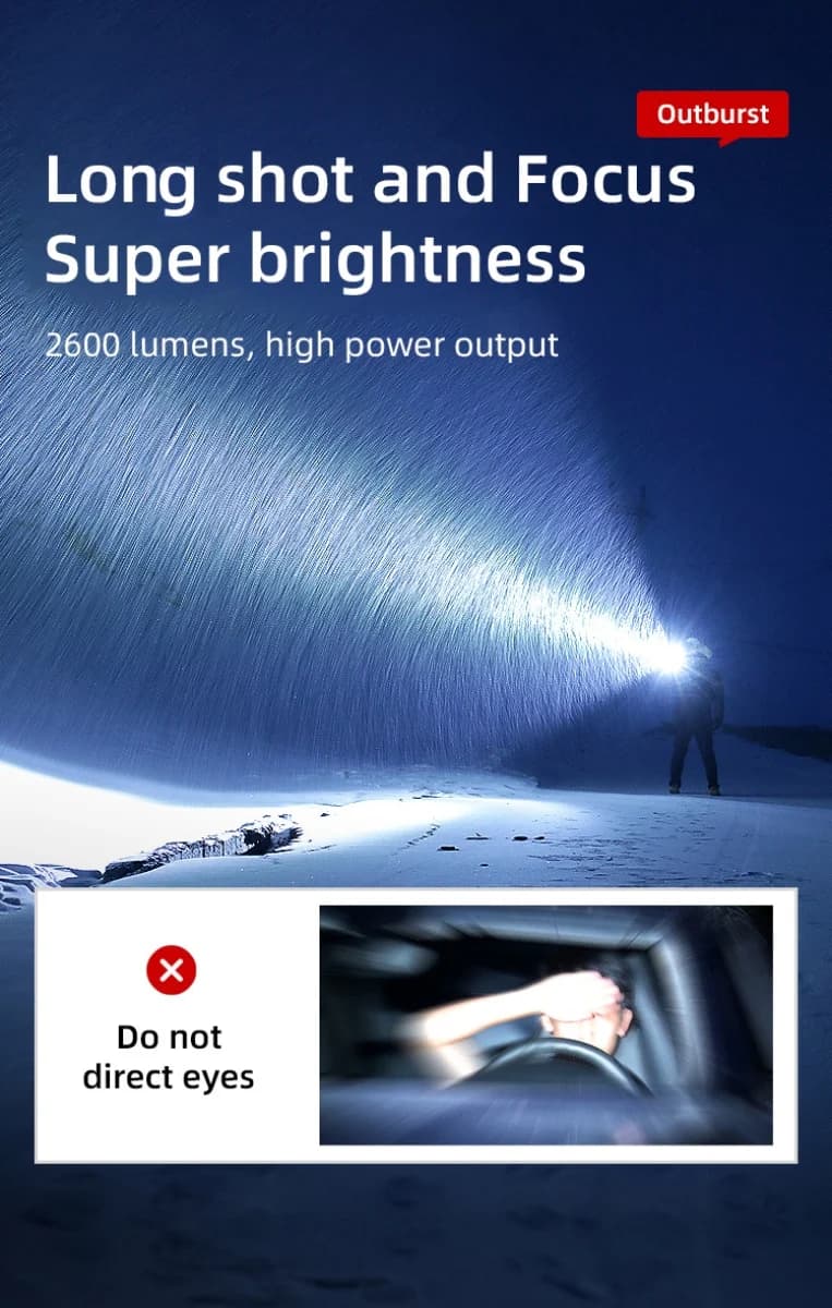 SUPERFIRE GT60 Zoom high power flashlight Thumbnail 3