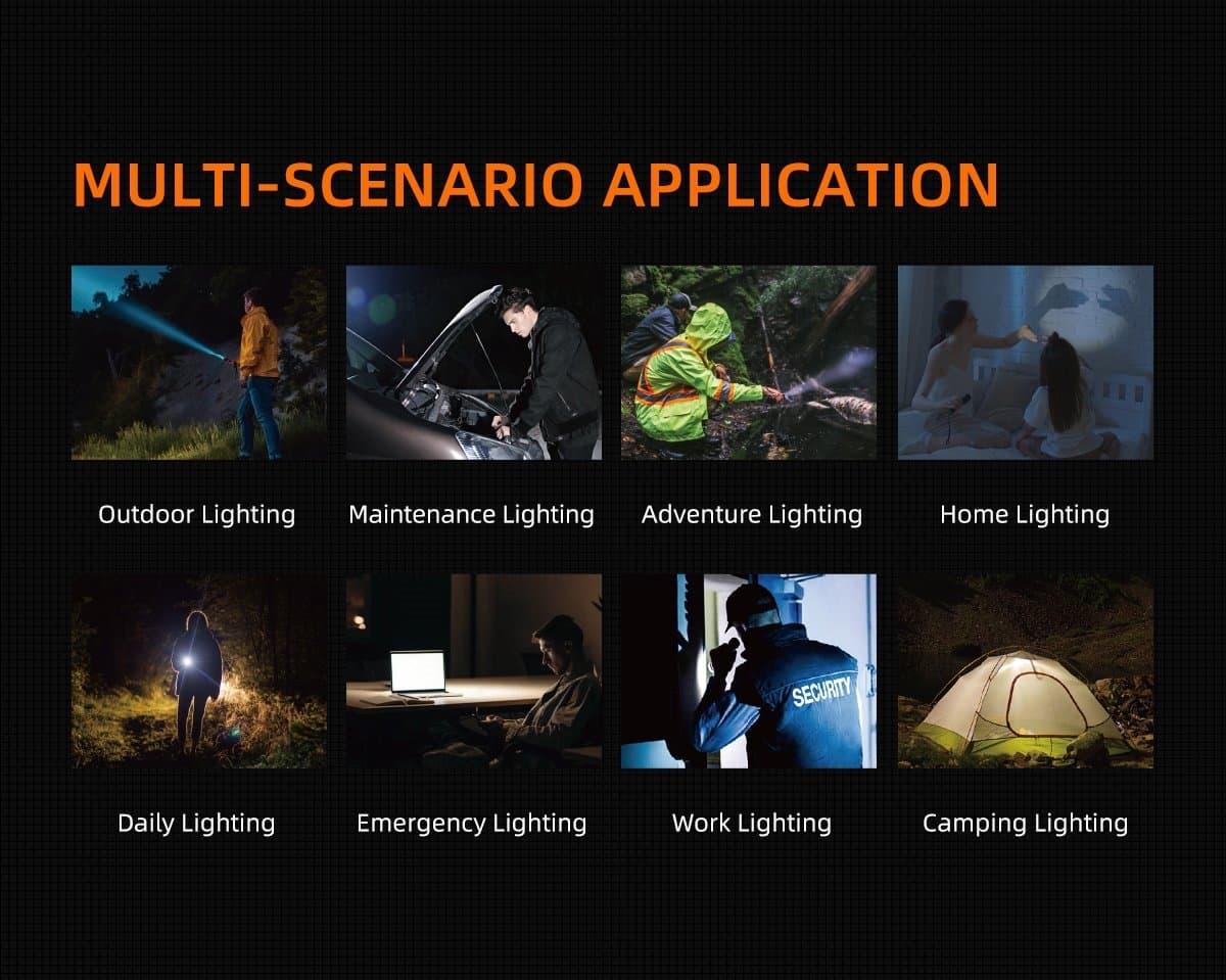 SUPERFIRE M12 High Lumen Flashlight Thumbnail 8