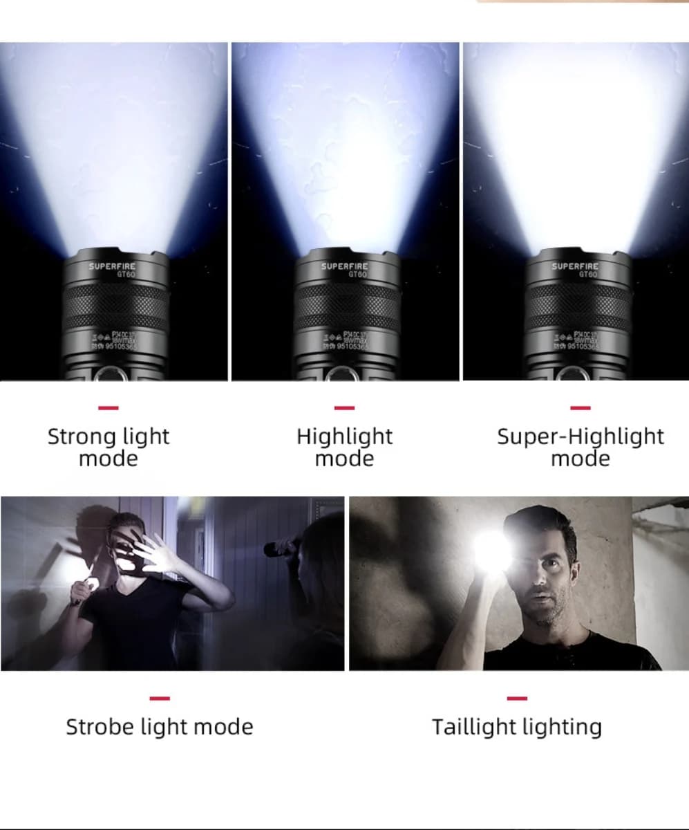 SUPERFIRE GT60 Zoom high power flashlight Thumbnail 5