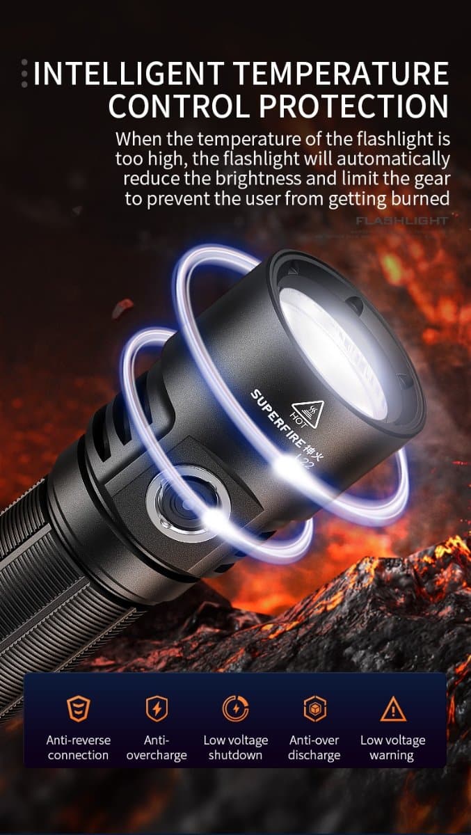 SUPERFIRE L22 High Bright Flashlight Thumbnail 6