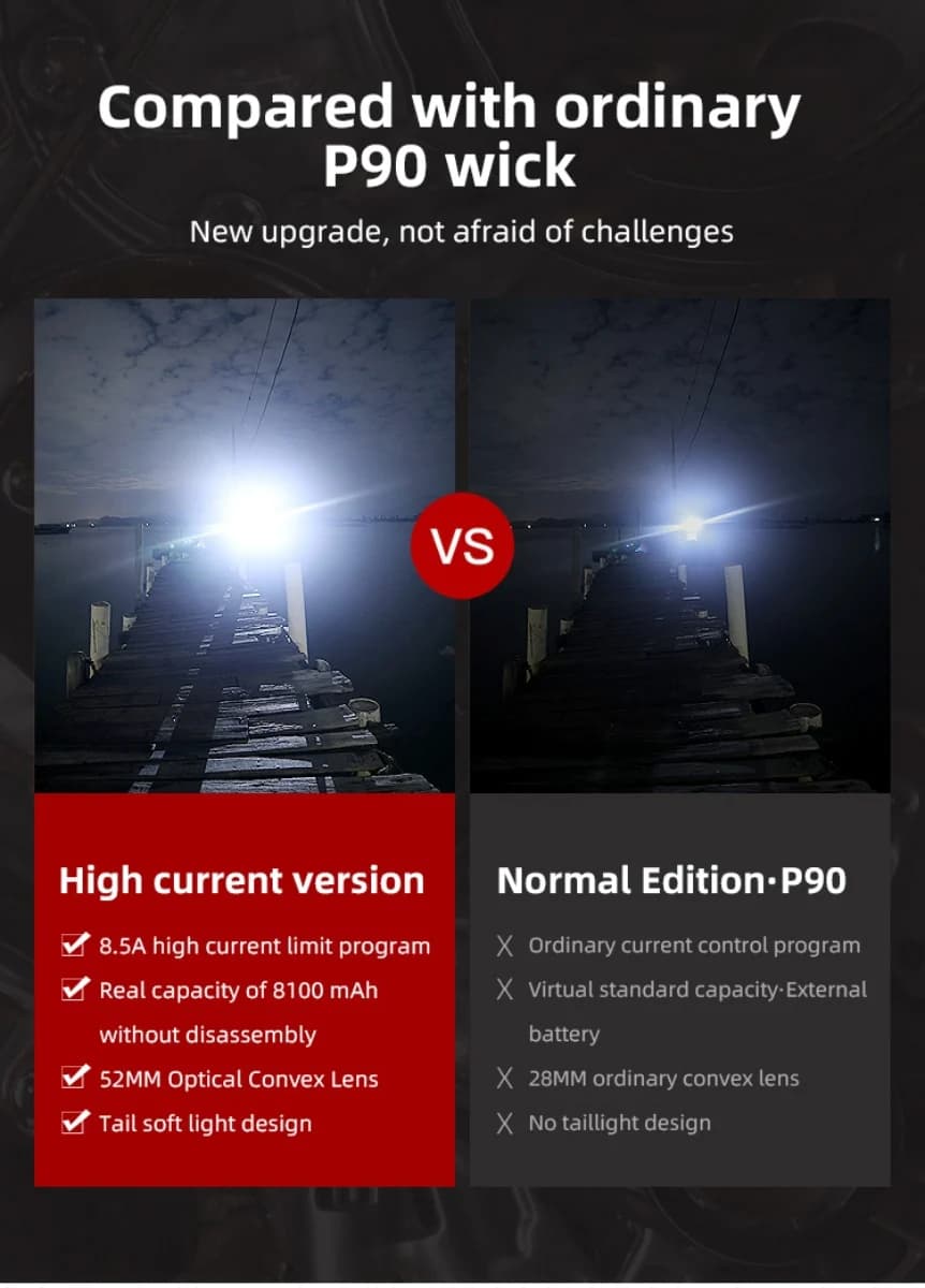 SUPERFIRE GT60 Zoom high power flashlight Thumbnail 2