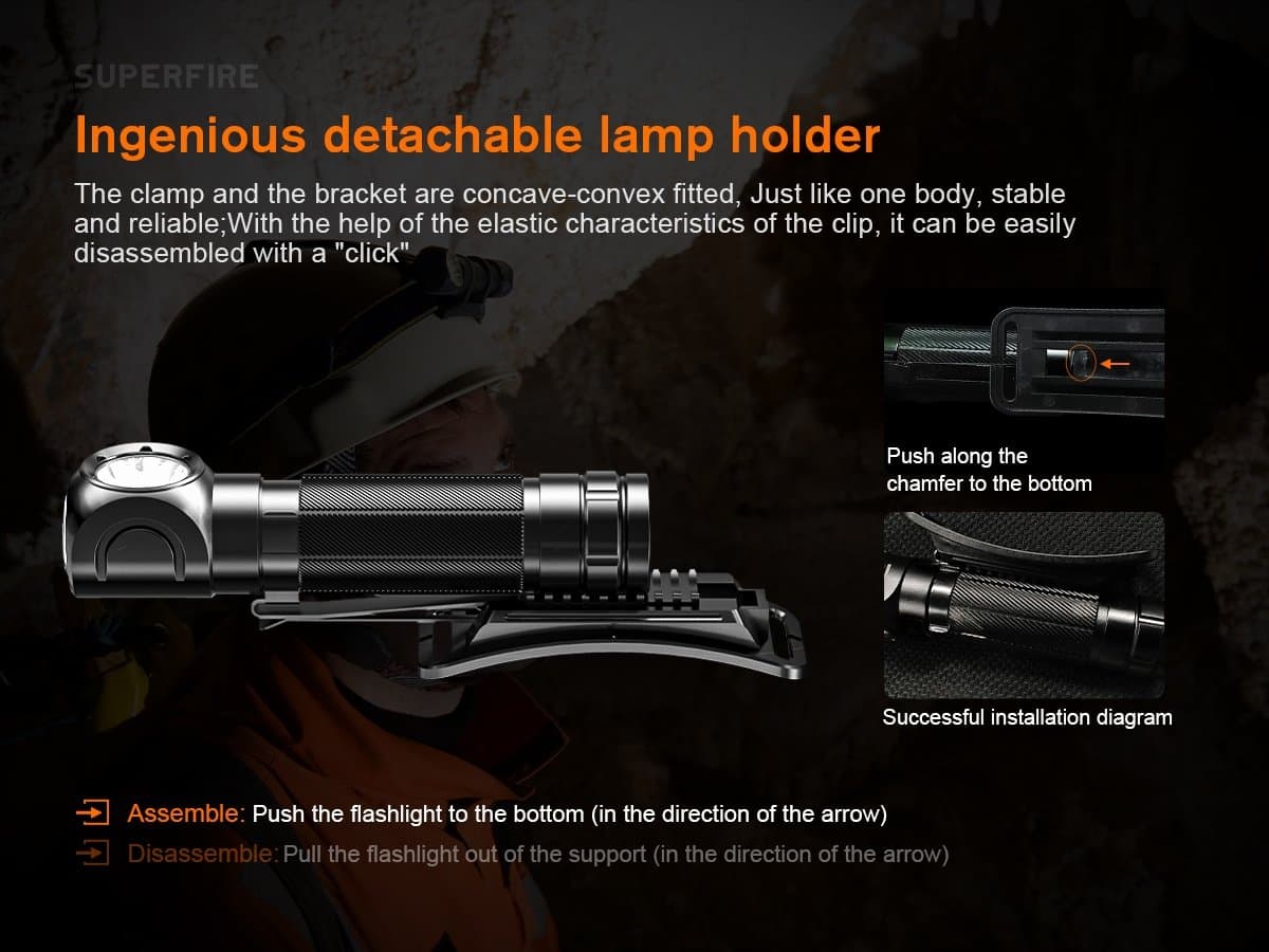 SUPERFIRE TH04-S Magnetic Rechargeable Headband Flashlight Thumbnail 4