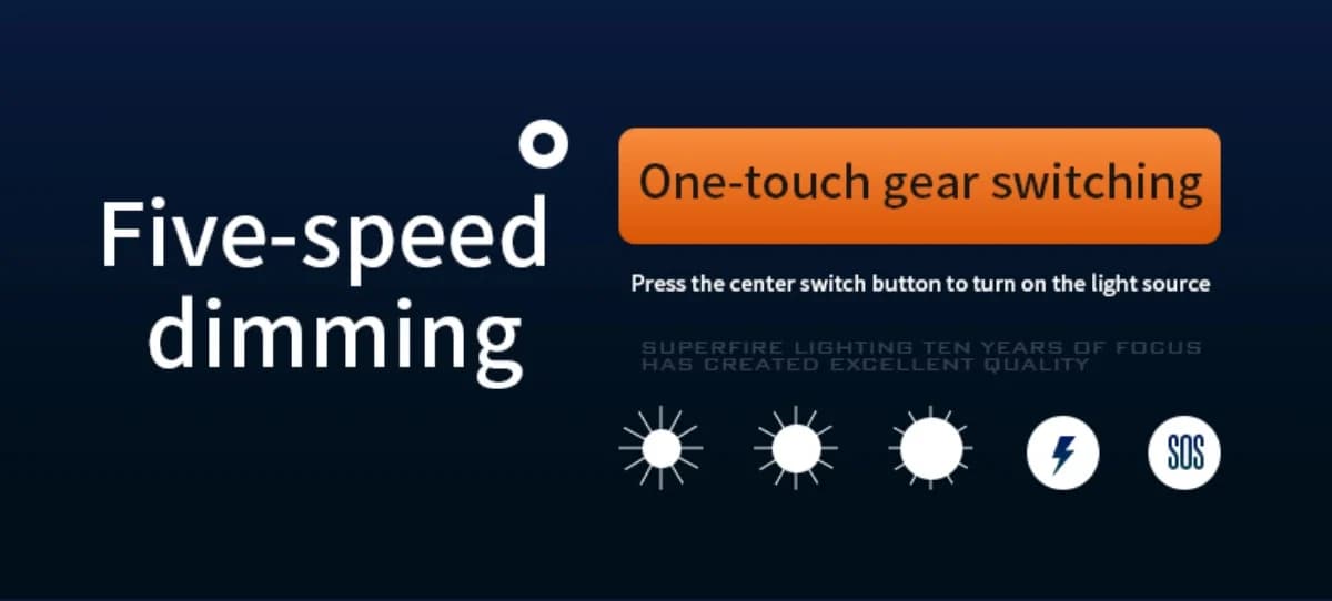 SUPERFIRE L22 High Bright Flashlight Thumbnail 7