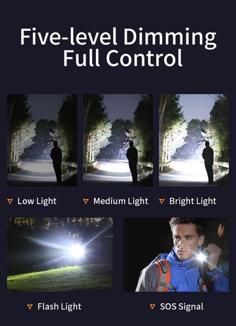 SUPERFIRE Y5-N 15W Long Range Flashlight Thumbnail 6