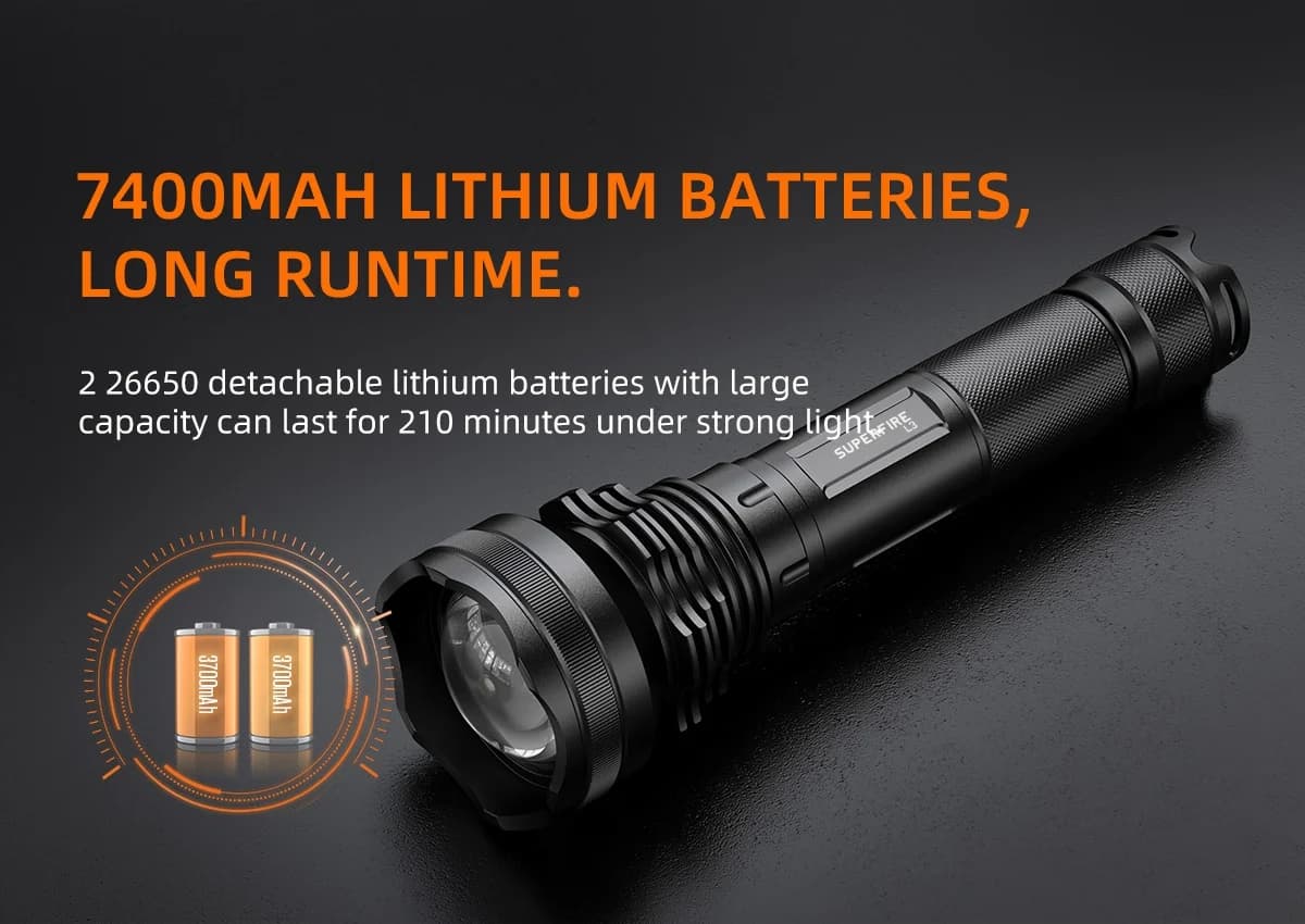 SUPERFIRE L3-P90 Zoomable Flashlight