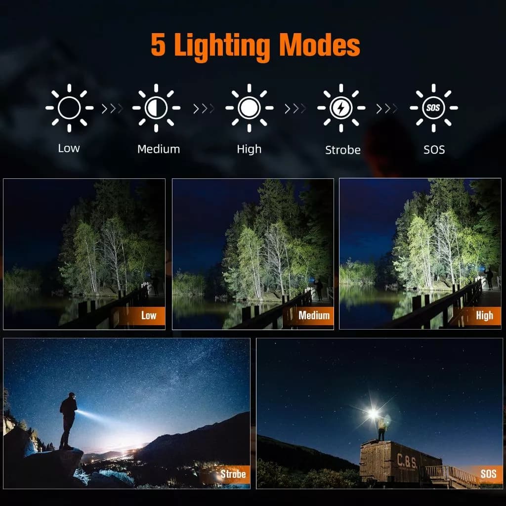 SUPERFIRE A36 12W EDC Bright LED Flashlight 2000mAh Battery 780LM Torch Portable Camping Fishing Lantern Thumbnail 7