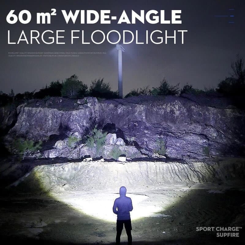 Superfire X60-T MINI Zoomable Tactical Flashlight Thumbnail 4