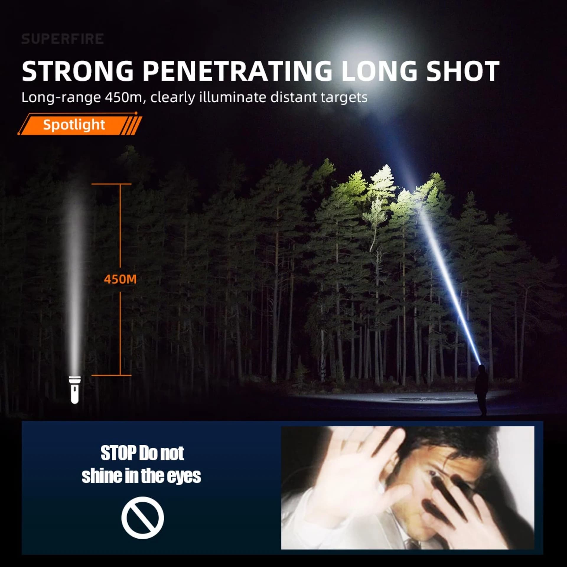 SUPERFIRE Y25 Zoomable Flashlight Thumbnail 6