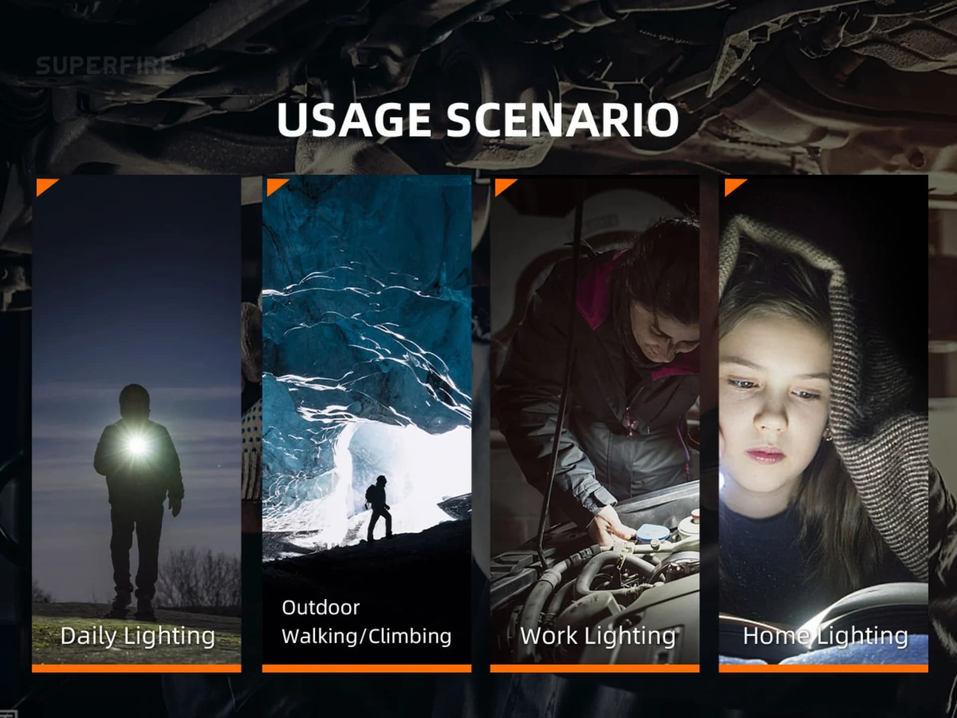 SUPERFIRE Y25 Zoomable Flashlight Thumbnail 9