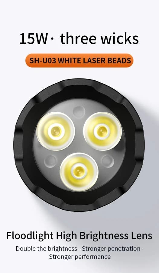 SUPERFIRE A29 EDC Portable Flashlight Thumbnail 4