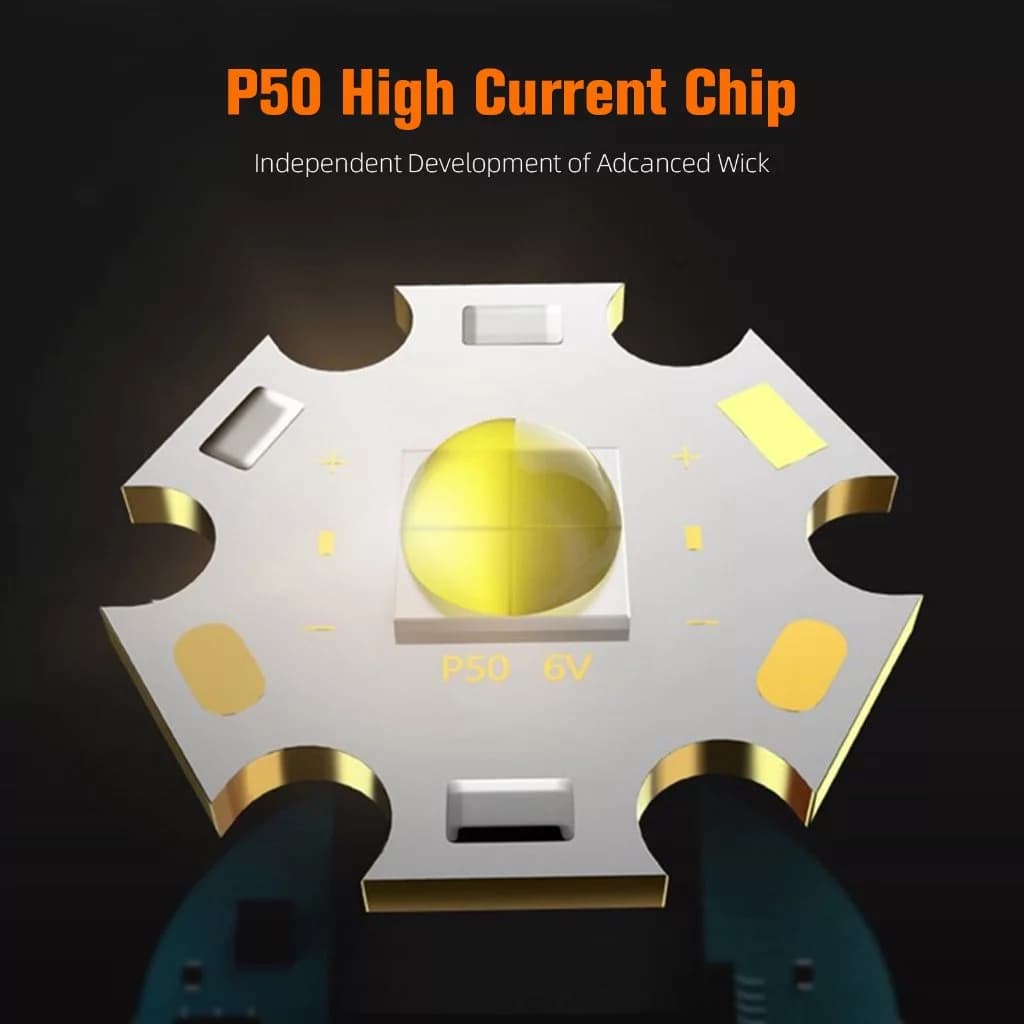 SUPERFIRE X60 15W Zoomable Powerful Flashlight Super Bright 1050 Lumens Cree XHP50 LED Pocket Torch Light Thumbnail 3