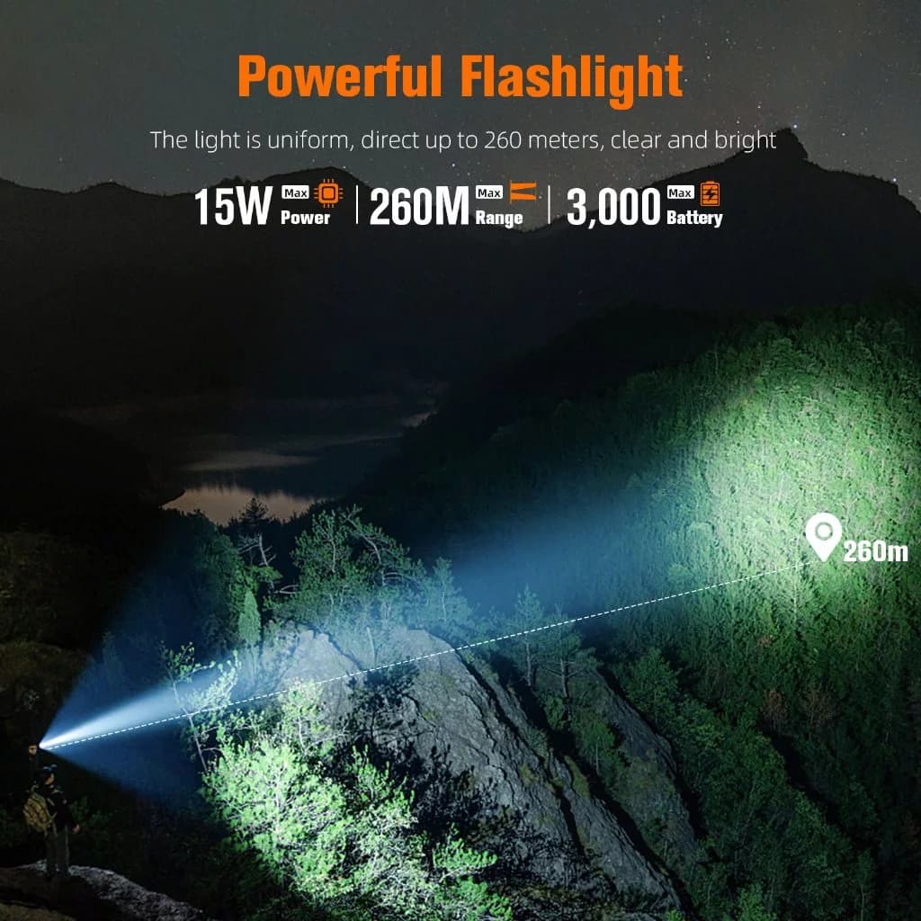SUPERFIRE X60 15W Zoomable Powerful Flashlight Super Bright 1050 Lumens Cree XHP50 LED Pocket Torch Light Thumbnail 2