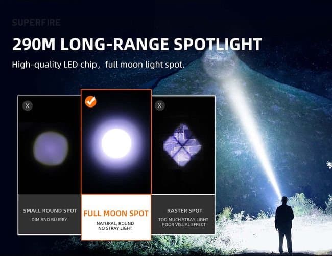 Flashlight L16-X, 400lm, with focus, rechargable USB C, 2x 18650 3400mAh, IP43 Thumbnail 5